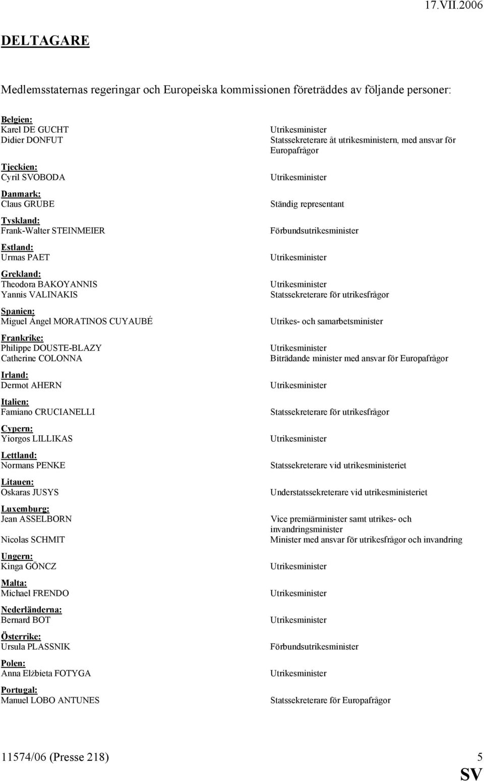 AHERN Italien: Famiano CRUCIANELLI Cypern: Yiorgos LILLIKAS Lettland: Normans PENKE Litauen: Oskaras JUSYS Luxemburg: Jean ASSELBORN Nicolas SCHMIT Ungern: Kinga GÖNCZ Malta: Michael FRENDO