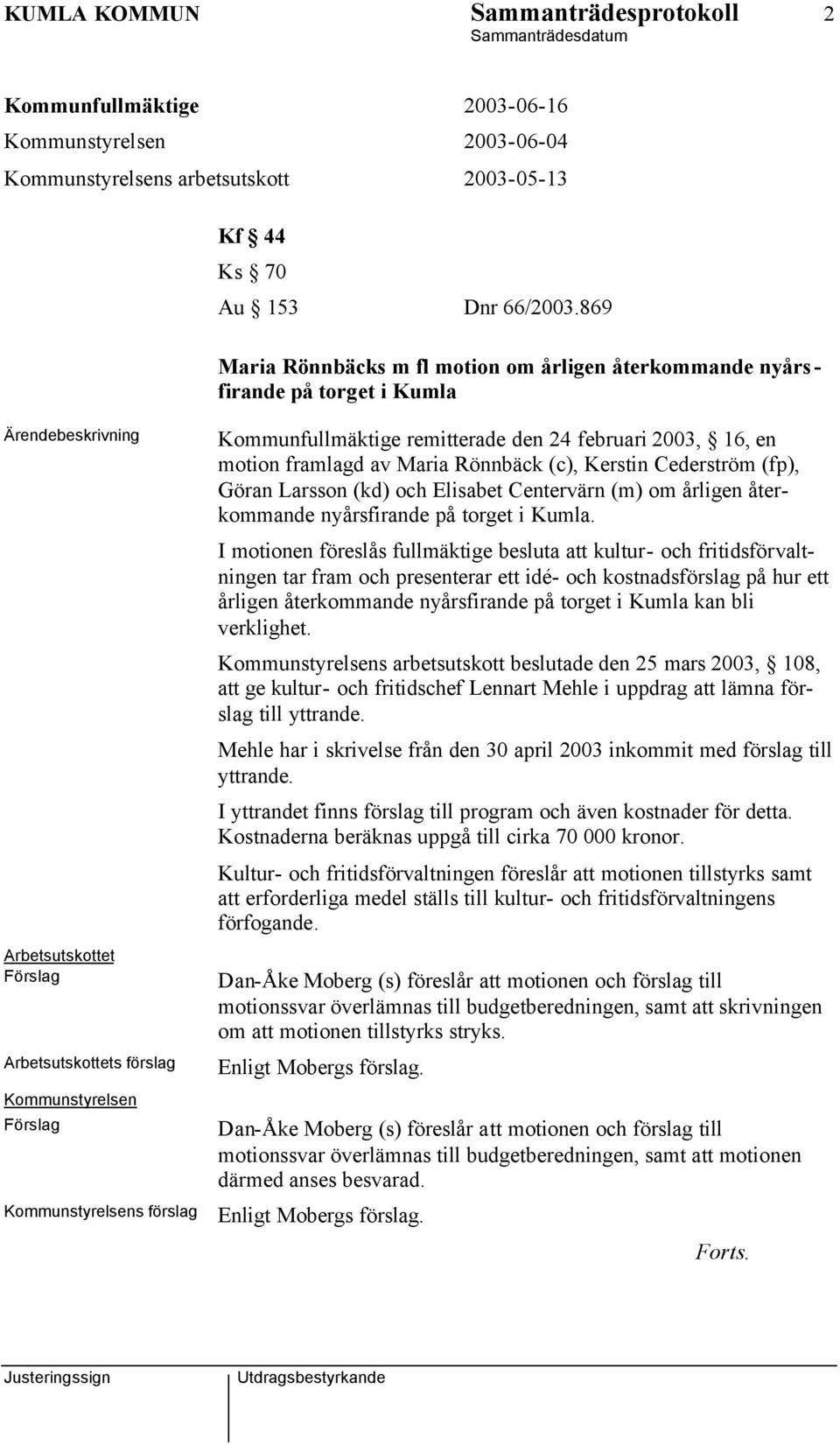 Kommunfullmäktige remitterade den 24 februari 2003, 16, en motion framlagd av Maria Rönnbäck (c), Kerstin Cederström (fp), Göran Larsson (kd) och Elisabet Centervärn (m) om årligen återkommande