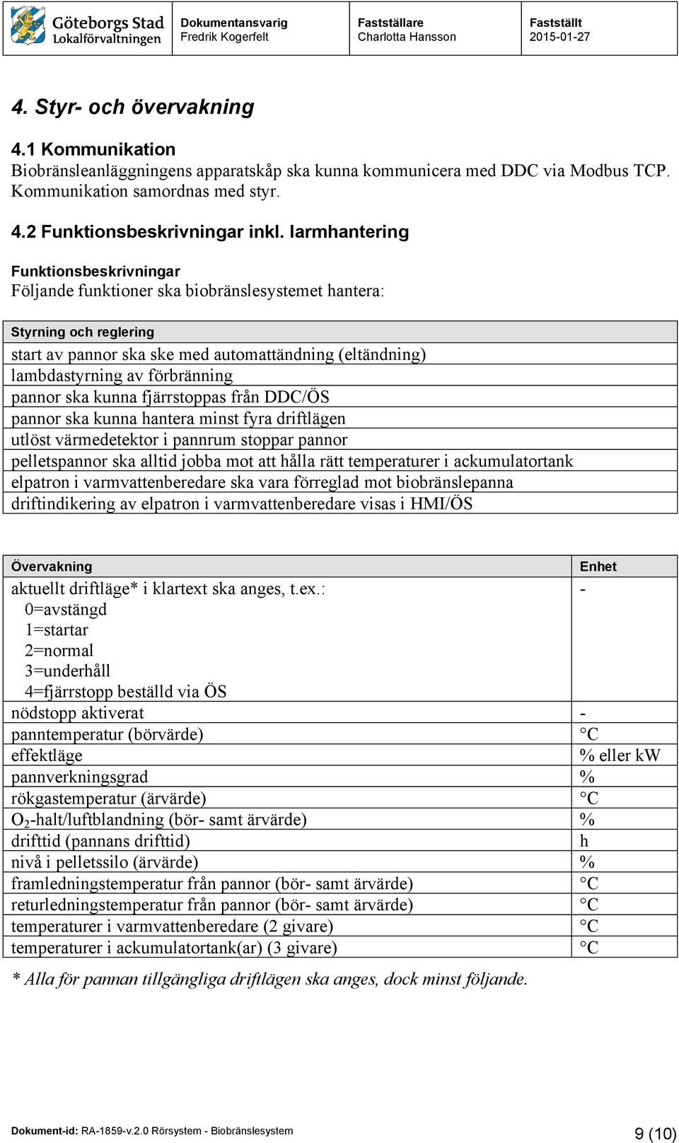 pannor ska kunna fjärrstoppas från DDC/ÖS pannor ska kunna hantera minst fyra driftlägen utlöst värmedetektor i pannrum stoppar pannor pelletspannor ska alltid jobba mot att hålla rätt temperaturer i