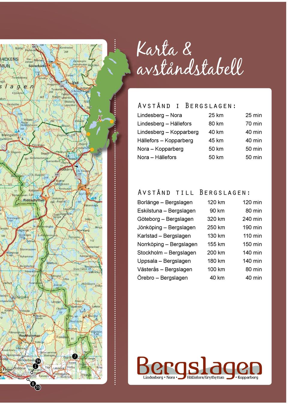 Bergslagen 90 km 80 min Göteborg Bergslagen 320 km 240 min Jönköping Bergslagen 250 km 190 min Karlstad Bergslagen 130 km 110 min Norrköping Bergslagen
