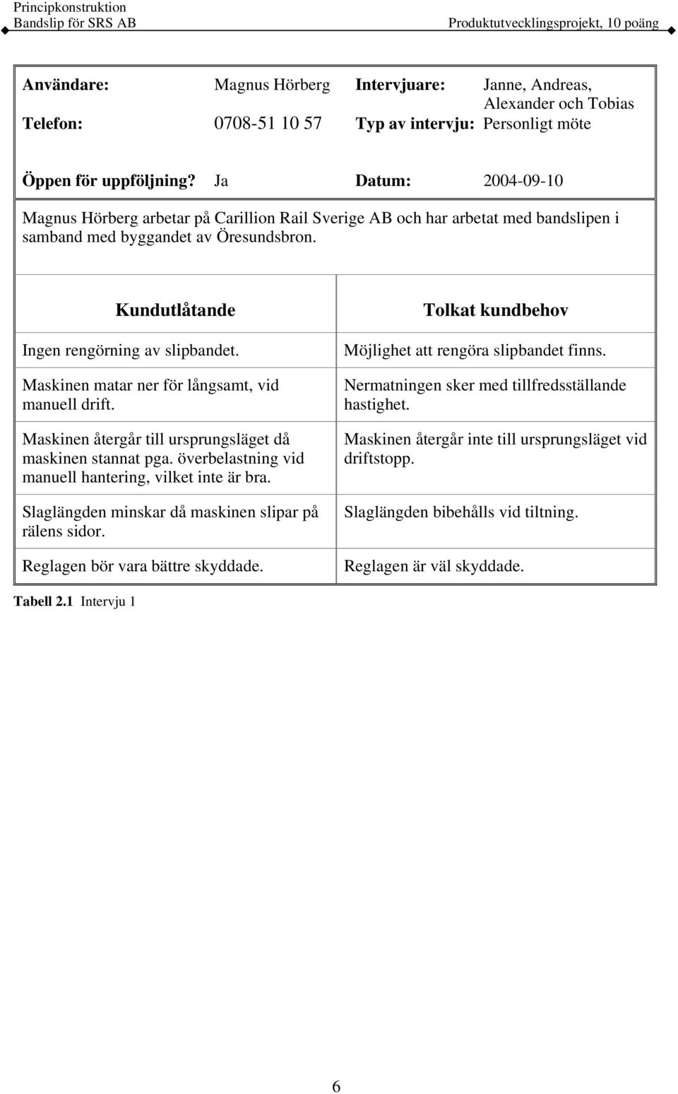 Maskinen matar ner för långsamt, vid manuell drift. Maskinen återgår till ursprungsläget då maskinen stannat pga. överbelastning vid manuell hantering, vilket inte är bra.