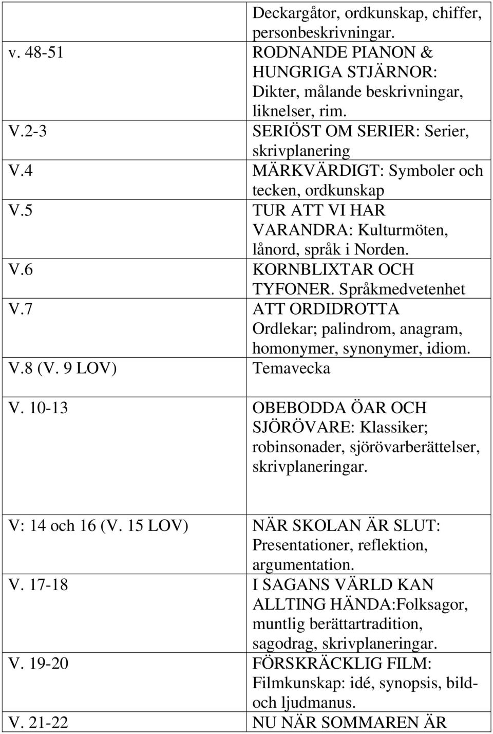 7 ATT ORDIDROTTA Ordlekar; palindrom, anagram, homonymer, synonymer, idiom. V.8 (V. 9 LOV) Temavecka V.