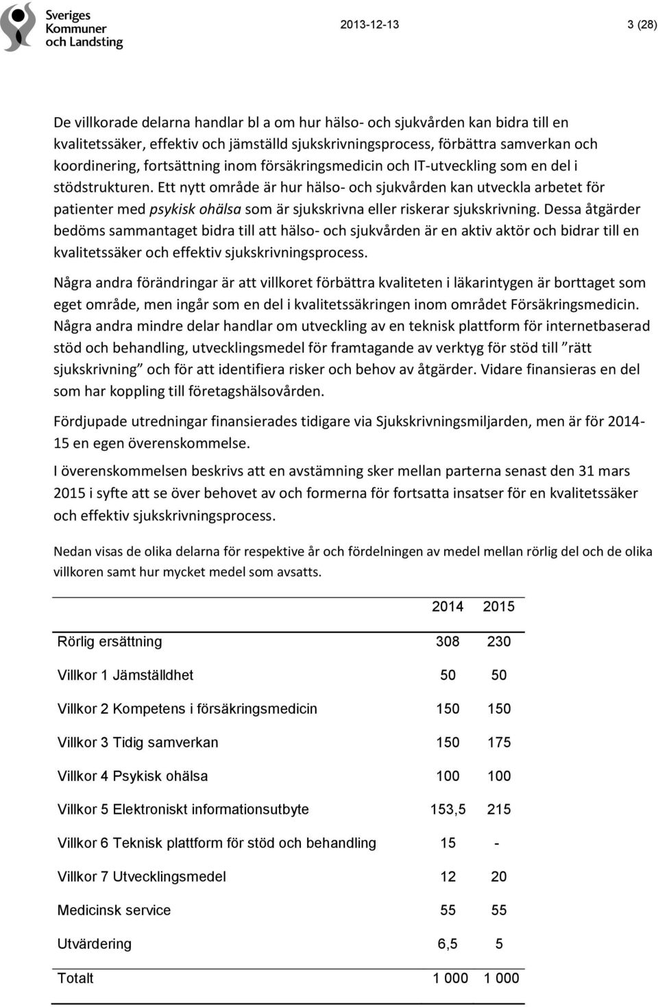 Ett nytt område är hur hälso- och sjukvården kan utveckla arbetet för patienter med psykisk ohälsa som är sjukskrivna eller riskerar sjukskrivning.