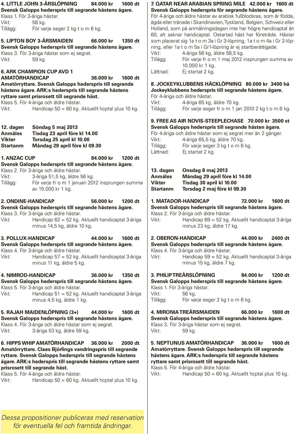 ANZAC CUP 84.000 kr 1200 dt 3-åriga 51,5 kg, äldre 56 kg. av 15.000 kr 1 kg. 2. ONDINE-HANDICAP 56.000 kr 1200 dt Handicap 62 = 52 kg. Aktuellt handicaptal 3-åriga minus 14,5 kg, äldre 10 kg. 3. POLLUX-HANDICAP 44.