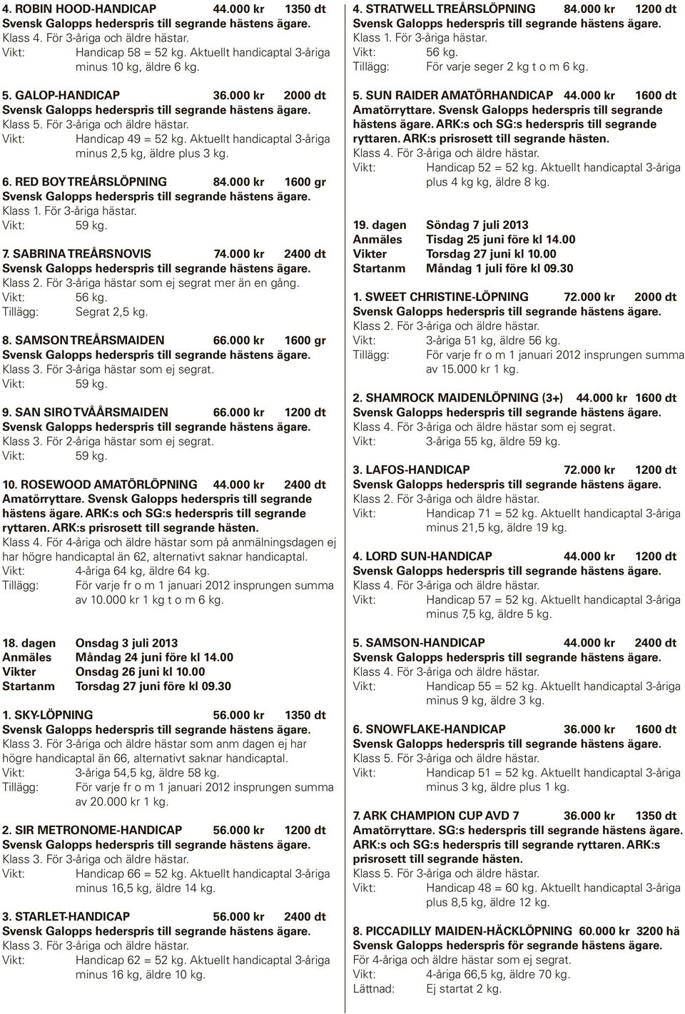 För 3-åriga hästar som ej segrat mer än en gång. 56 kg. Segrat 2,5 kg. 8. SAMSON TREÅRSMAIDEN 66.000 kr 1600 gr 9. SAN SIRO TVÅÅRSMAIDEN 66.000 kr 1200 dt 10. ROSEWOOD AMATÖRLÖPNING 44.