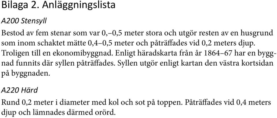 schaktet mätte 0,4 0,5 meter och påträffades vid 0,2 meters djup. Troligen till en ekonomibyggnad.