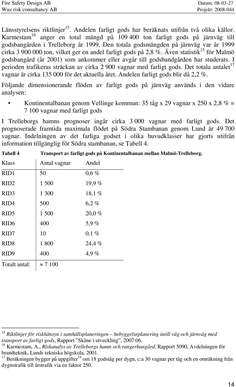 Den totala godsmängden på järnväg var år 1999 cirka 3 900 000 ton, vilket ger en andel farligt gods på 2,8 %.