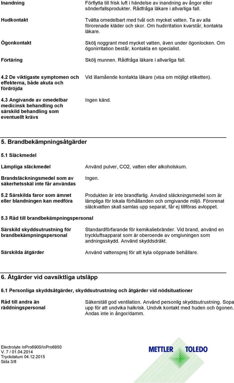 Om ögonirritation består, kontakta en specialist. Skölj munnen. Rådfråga läkare i allvarliga fall. 4.2 De viktigaste symptomen och effekterna, både akuta och fördröjda 4.