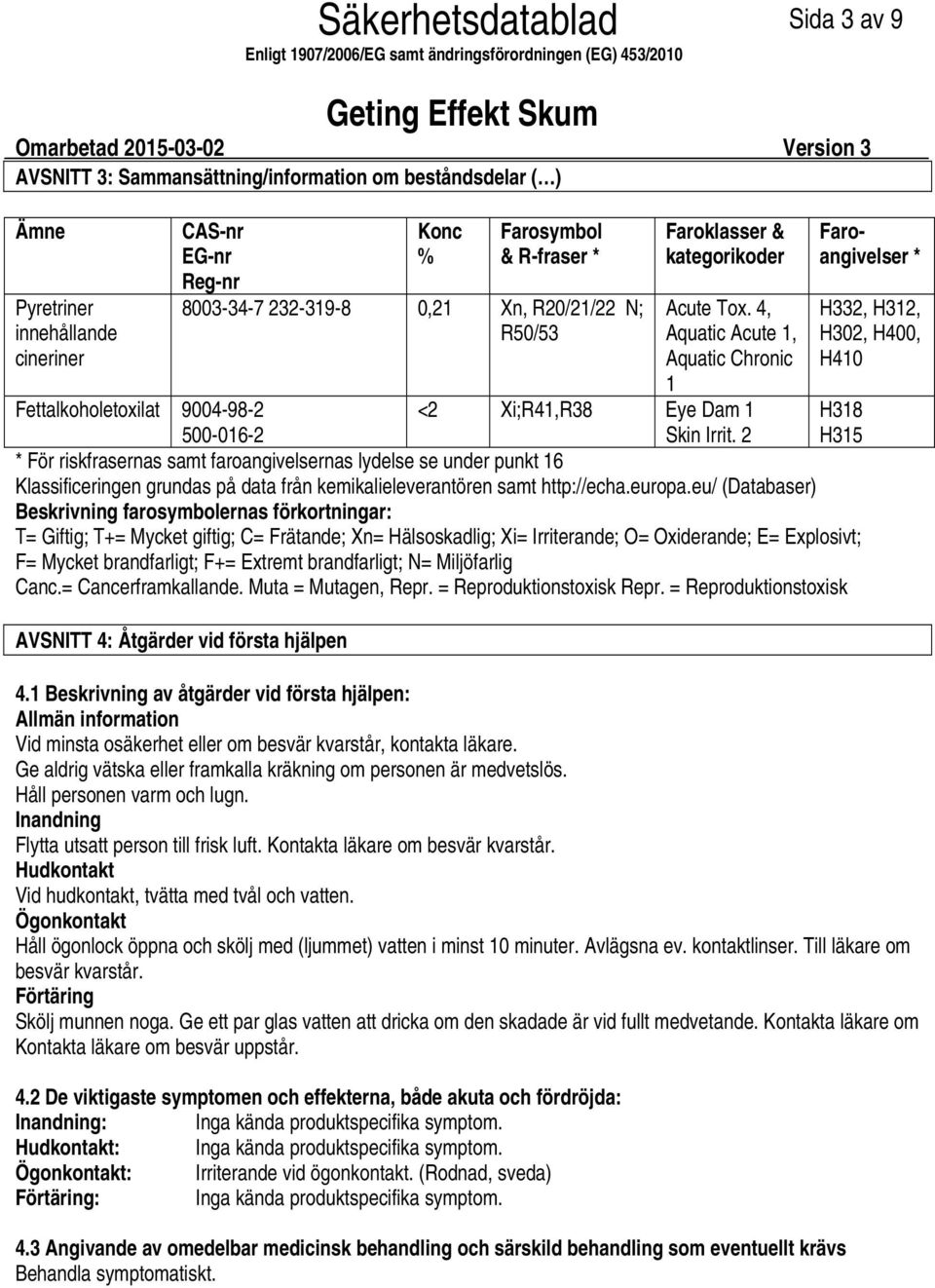 4, Aquatic Acute 1, Aquatic Chronic 1 Faroangivelser * H332, H312, H302, H400, H410 Fettalkoholetoxilat 9004982 <2 Xi;R41,R38 Eye Dam 1 H318 5000162 Skin Irrit.