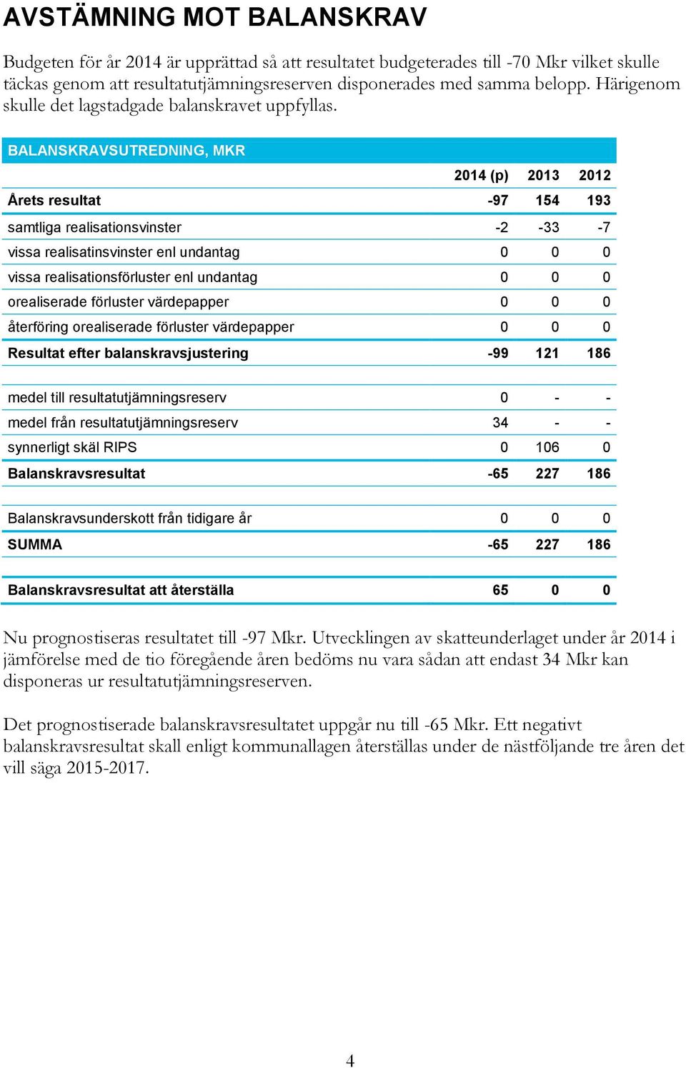 BALANSKRAVSUTREDNING, MKR 2014 (p) 2013 2012 Årets resultat -97 154 193 samtliga realisationsvinster -2-33 -7 vissa realisatinsvinster enl undantag 0 0 0 vissa realisationsförluster enl undantag 0 0