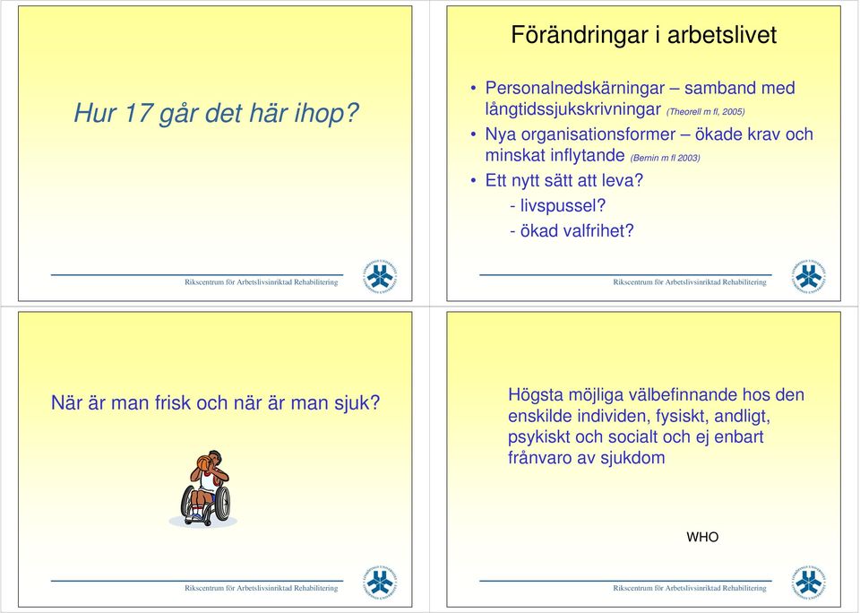 ökade krav och minskat inflytande (Bernin m fl 2003) Ett nytt sätt att leva? - livspussel? - ökad valfrihet?