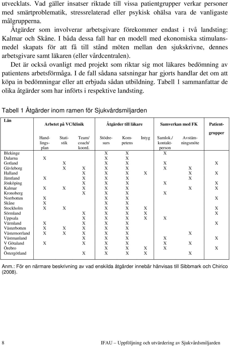 I båda dessa fall har en modell med ekonomiska stimulansmedel skapats för att få till stånd möten mellan den sjukskrivne, dennes arbetsgivare samt läkaren (eller vårdcentralen).