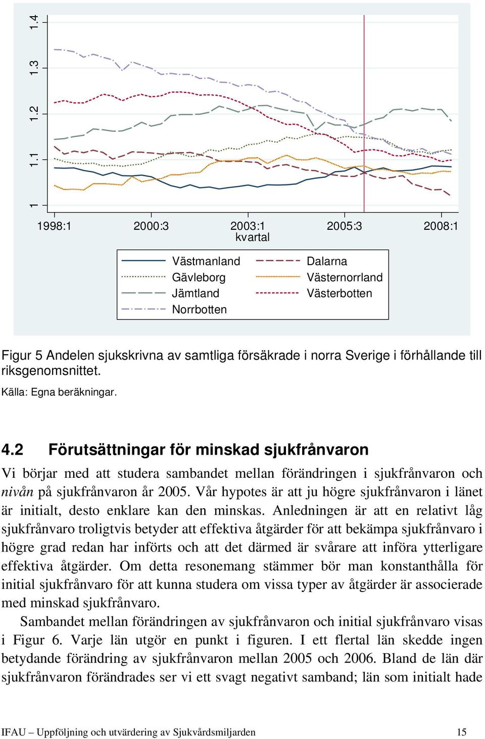 förhållande till riksgenomsnittet. Källa: Egna beräkningar. 4.