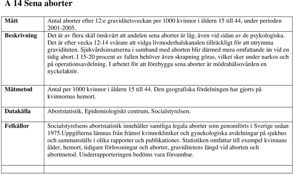 Det är efter vecka 12-14 svårare att vidga livmoderhalskanalen tillräckligt för att utrymma graviditeten. Sjukvårdsinsatserna i samband med aborten blir därmed mera omfattande än vid en tidig abort.