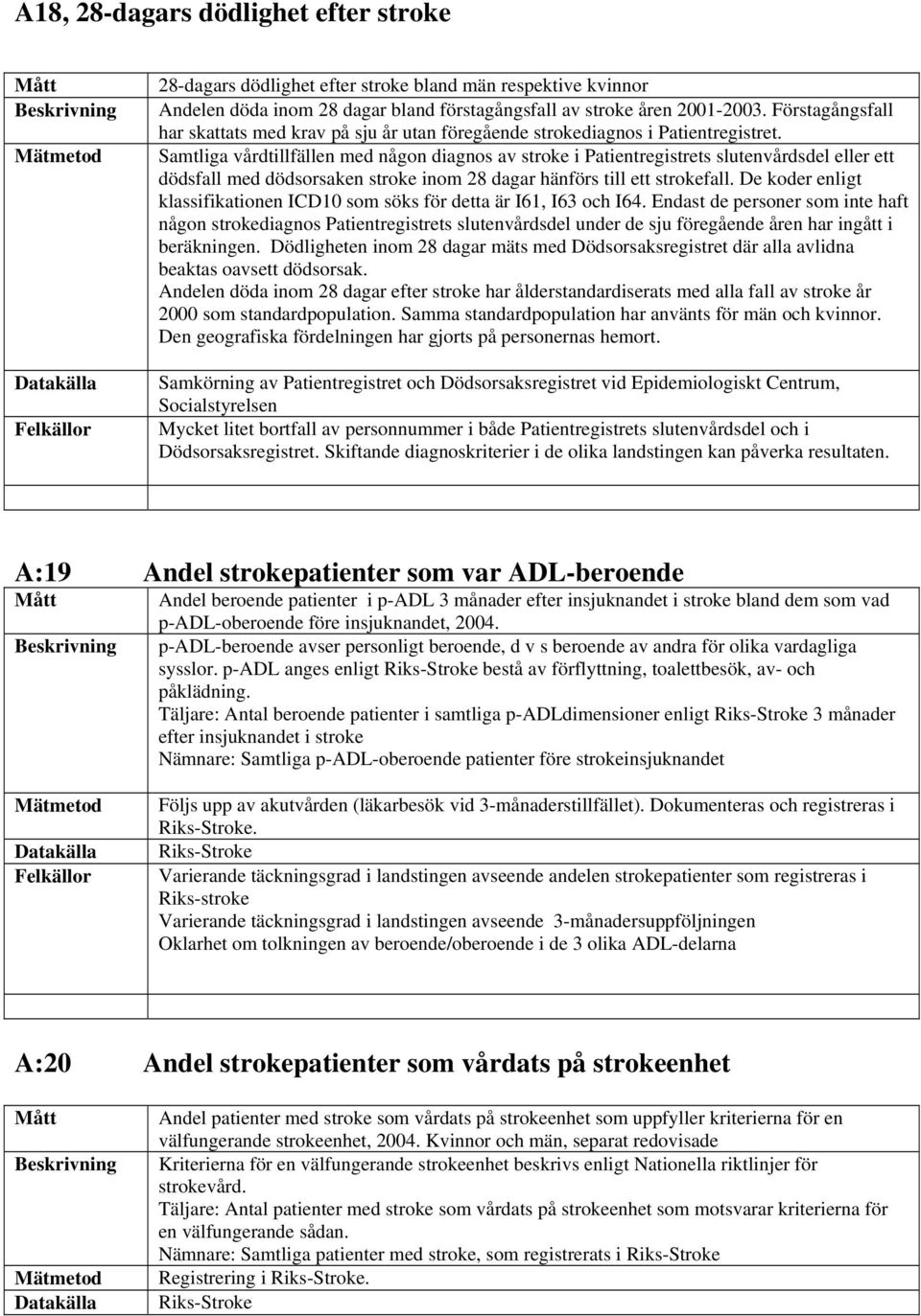 Samtliga vårdtillfällen med någon diagnos av stroke i Patientregistrets slutenvårdsdel eller ett dödsfall med dödsorsaken stroke inom 28 dagar hänförs till ett strokefall.