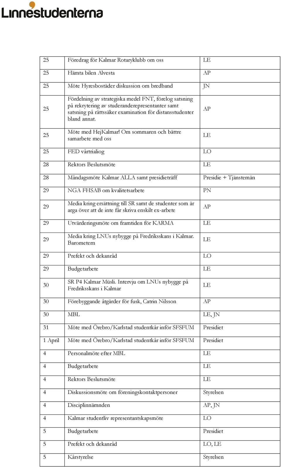 Om sommaren och bättre samarbete med oss AP LE 25 FED vårtrialiog LO 28 Rektors Beslutsmöte LE 28 Måndagsmöte Kalmar ALLA samt presidieträff Presidie + Tjänstemän 29 NGA FHSAB om kvalitetsarbete PN