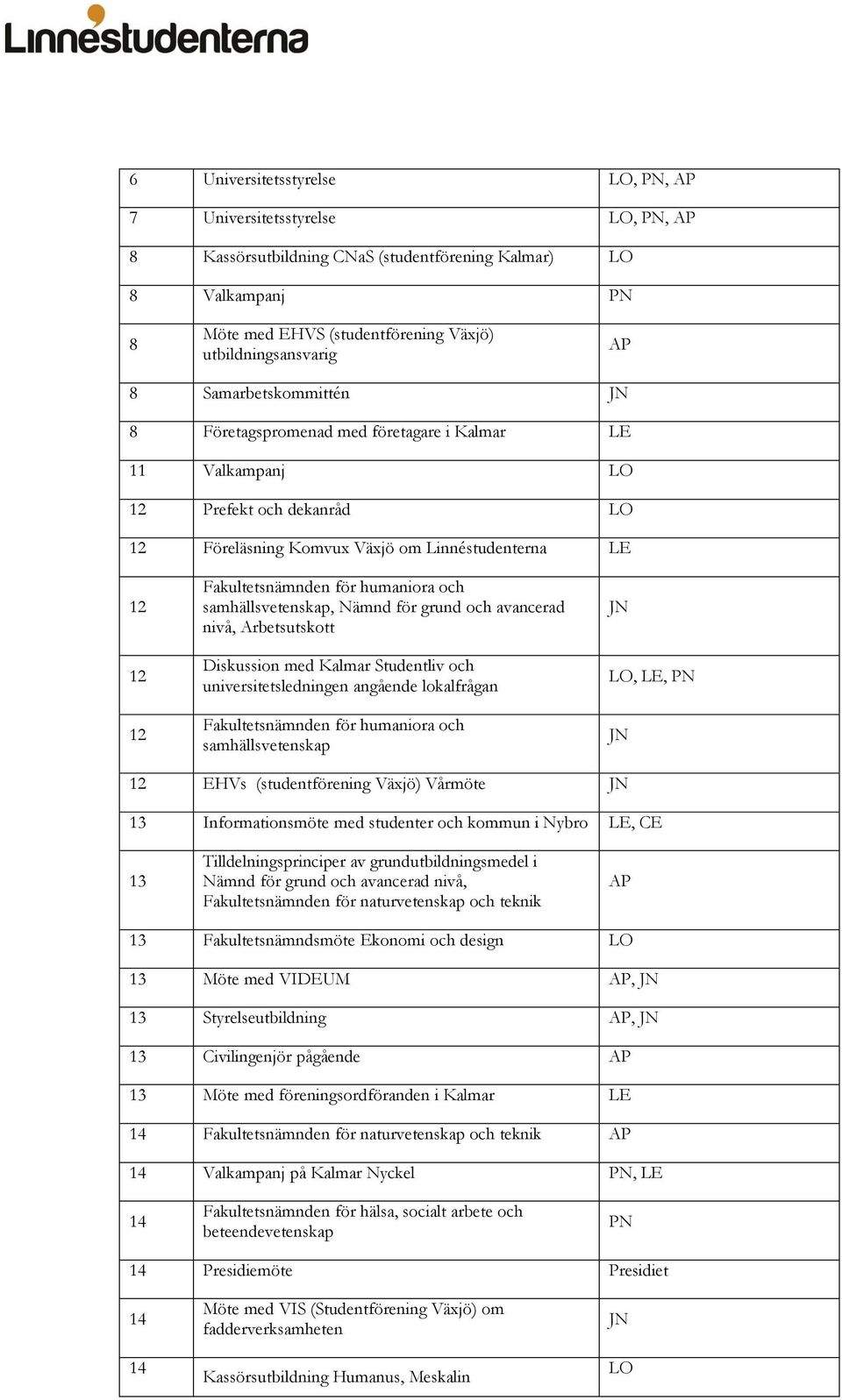 humaniora och samhällsvetenskap, Nämnd för grund och avancerad nivå, Arbetsutskott Diskussion med Kalmar Studentliv och universitetsledningen angående lokalfrågan Fakultetsnämnden för humaniora och