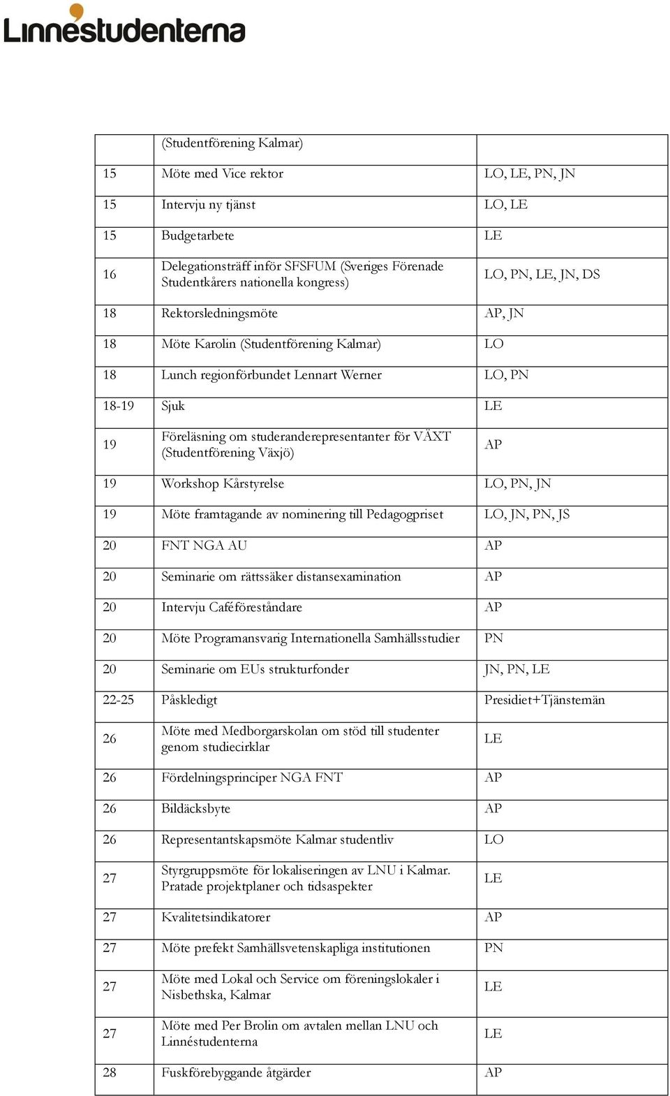 för VÄXT (Studentförening Växjö) AP 19 Workshop Kårstyrelse LO, PN, JN 19 Möte framtagande av nominering till Pedagogpriset LO, JN, PN, JS 20 FNT NGA AU AP 20 Seminarie om rättssäker