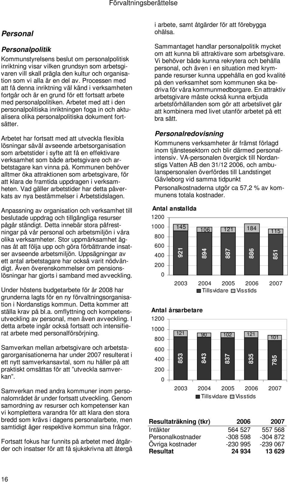 Arbetet med att i den personalpolitiska inriktningen foga in och aktualisera olika personalpolitiska dokument fortsätter.