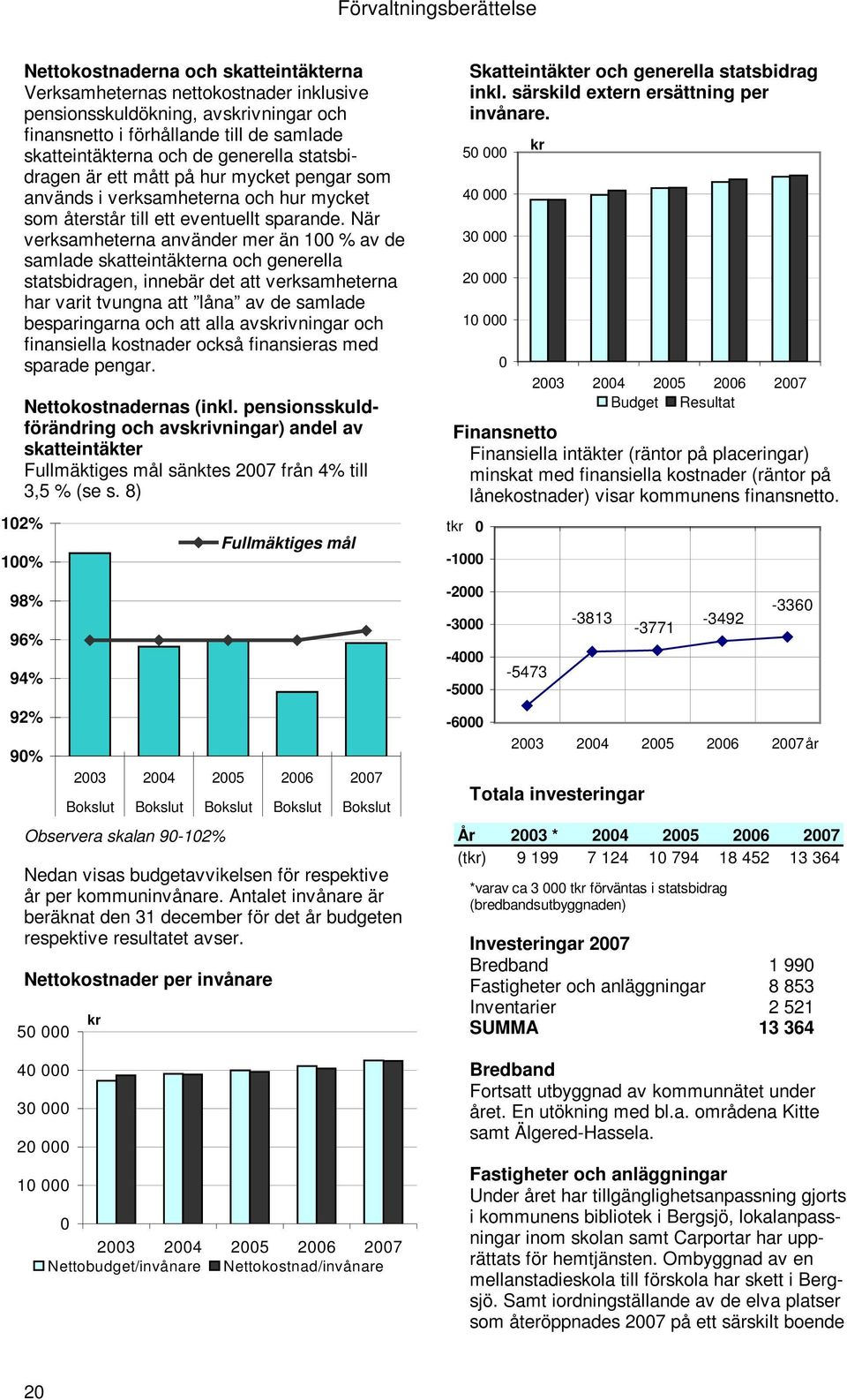 När verksamheterna använder mer än 100 % av de samlade skatteintäkterna och generella statsbidragen, innebär det att verksamheterna har varit tvungna att låna av de samlade besparingarna och att alla