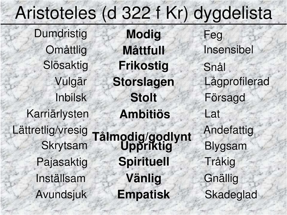 Måttfull Frikostig Storslagen Stolt Ambitiös Tålmodig/godlynt Uppriktig Spirituell