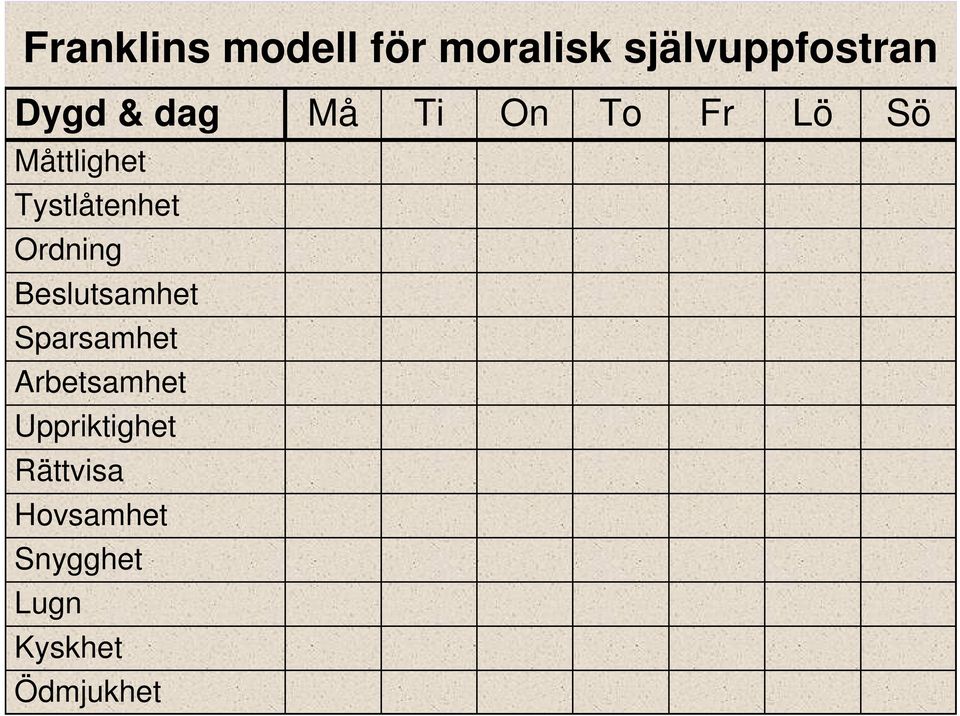 Ordning Beslutsamhet Sparsamhet Arbetsamhet