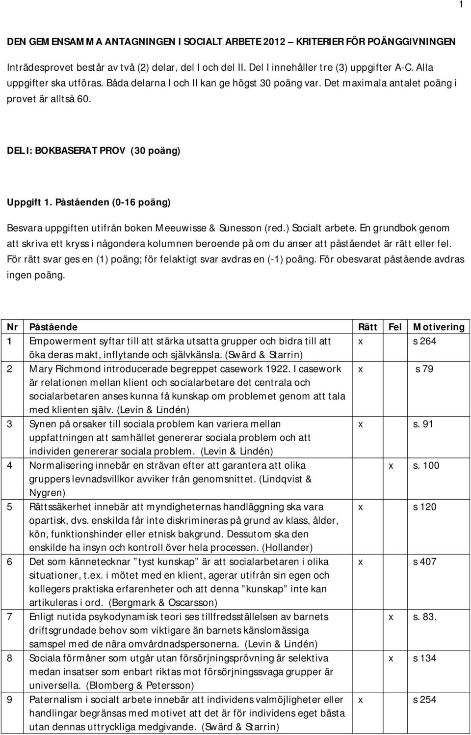 Påståenden (0-16 poäng) Besvara uppgiften utifrån boken Meeuwisse & Sunesson (red.) Socialt arbete.