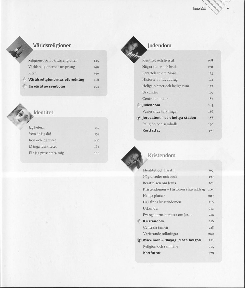 188 Jag heter... Vem är jag då?
