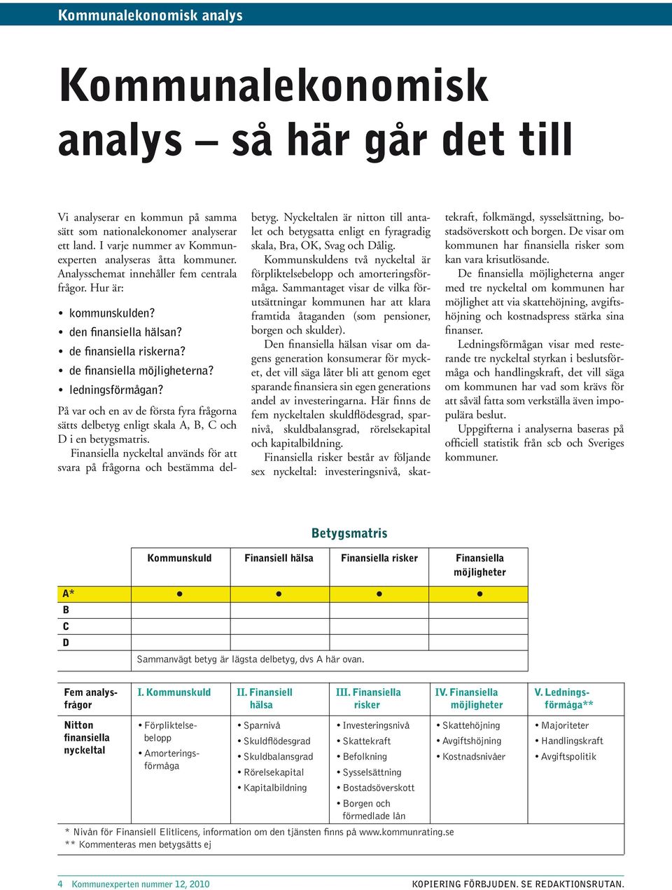 de finansiella möjligheterna? ledningsförmågan? På var och en av de första fyra frågorna sätts delbetyg enligt skala A, B, C och D i en betygsmatris.