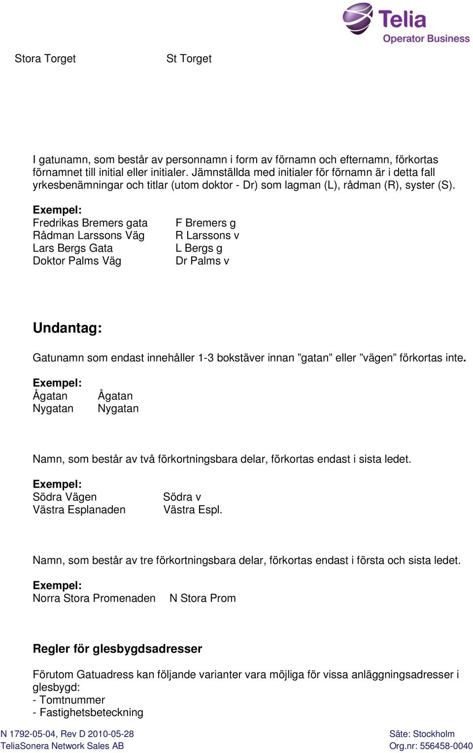 Fredrikas Bremers gata Rådman Larssons Väg Lars Bergs Gata Doktor Palms Väg F Bremers g R Larssons v L Bergs g Dr Palms v Undantag: Gatunamn som endast innehåller 1-3 bokstäver innan gatan eller