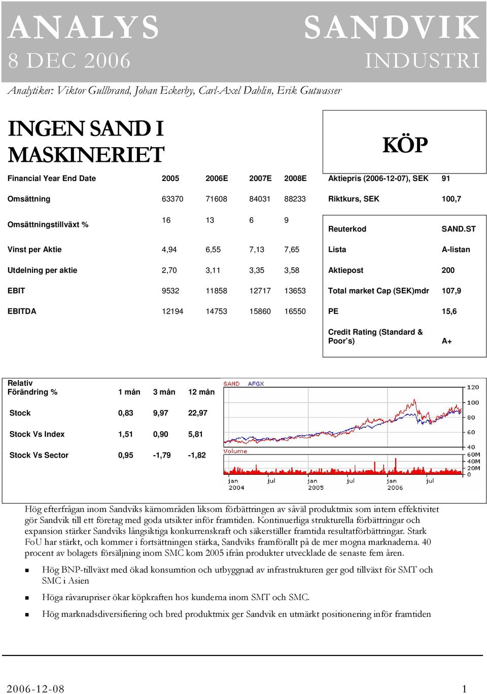 ST Vinst per Aktie 4,94 6,55 7,13 7,65 Lista A-listan Utdelning per aktie 2,70 3,11 3,35 3,58 Aktiepost 200 EBIT 9532 11858 12717 13653 Total market Cap (SEK)mdr 107,9 EBITDA 12194 14753 15860 16550