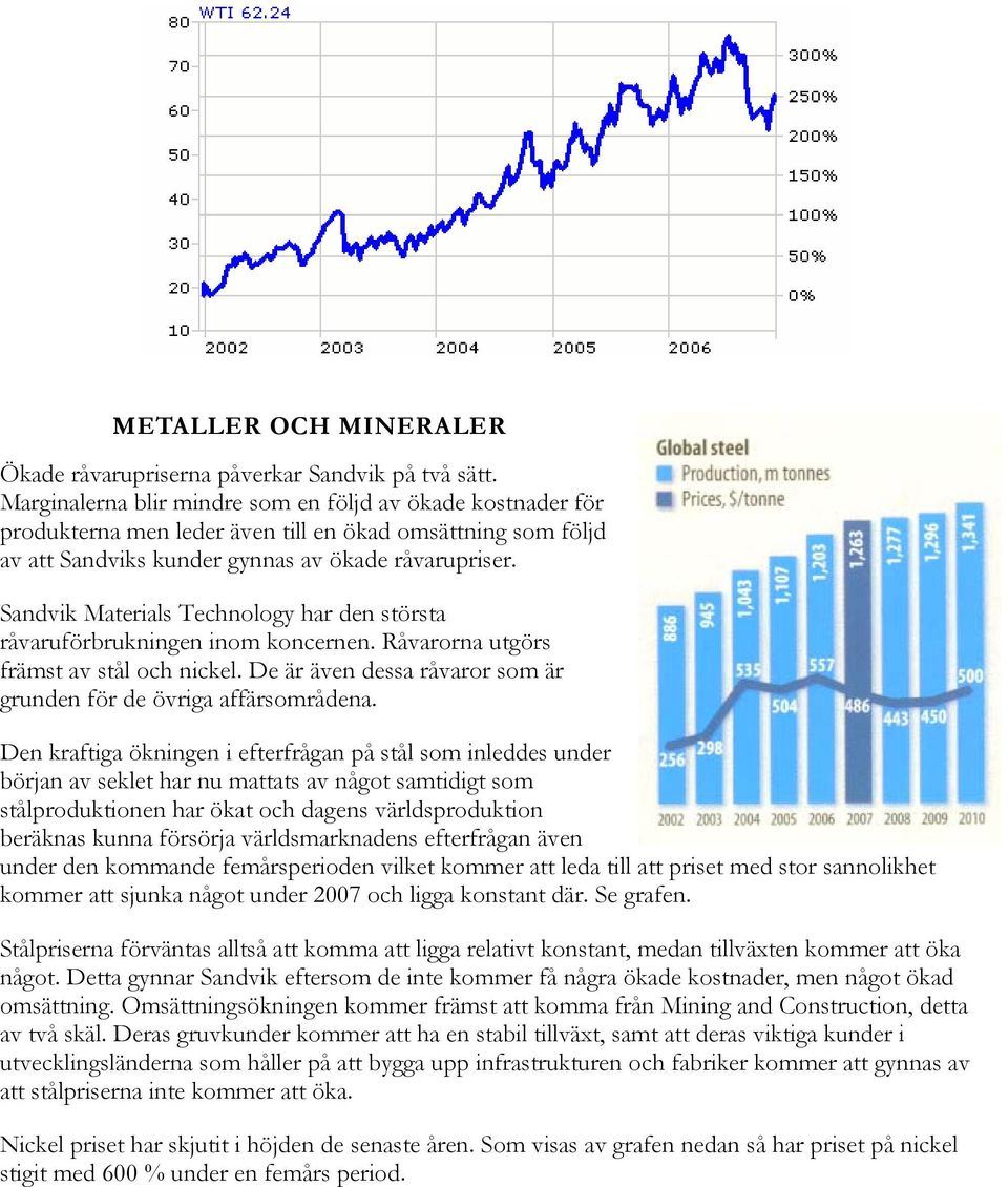 Sandvik Materials Technology har den största råvaruförbrukningen inom koncernen. Råvarorna utgörs främst av stål och nickel. De är även dessa råvaror som är grunden för de övriga affärsområdena.