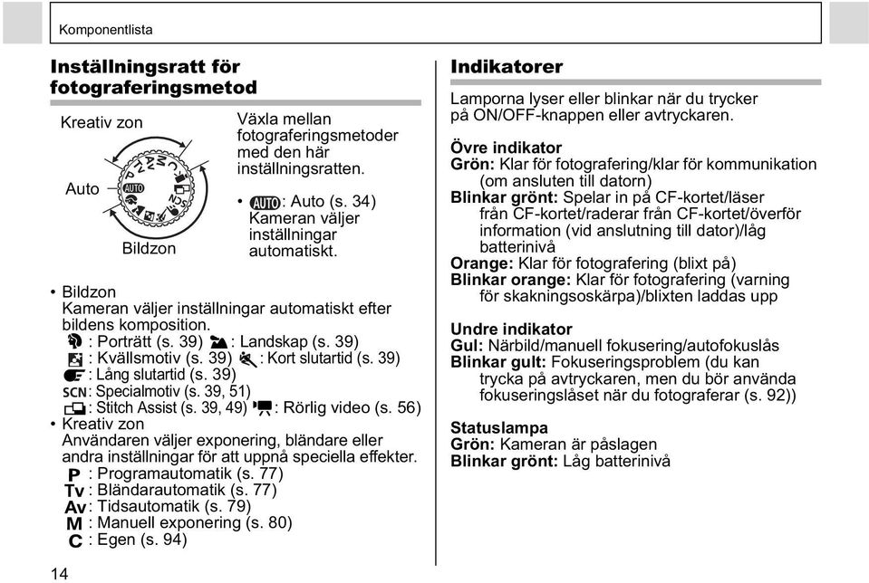 39) : Kort slutartid (s. 39) : Lång slutartid (s. 39) : Specialmotiv (s. 39, 51) : Stitch Assist (s. 39, 49) : Rörlig video (s.