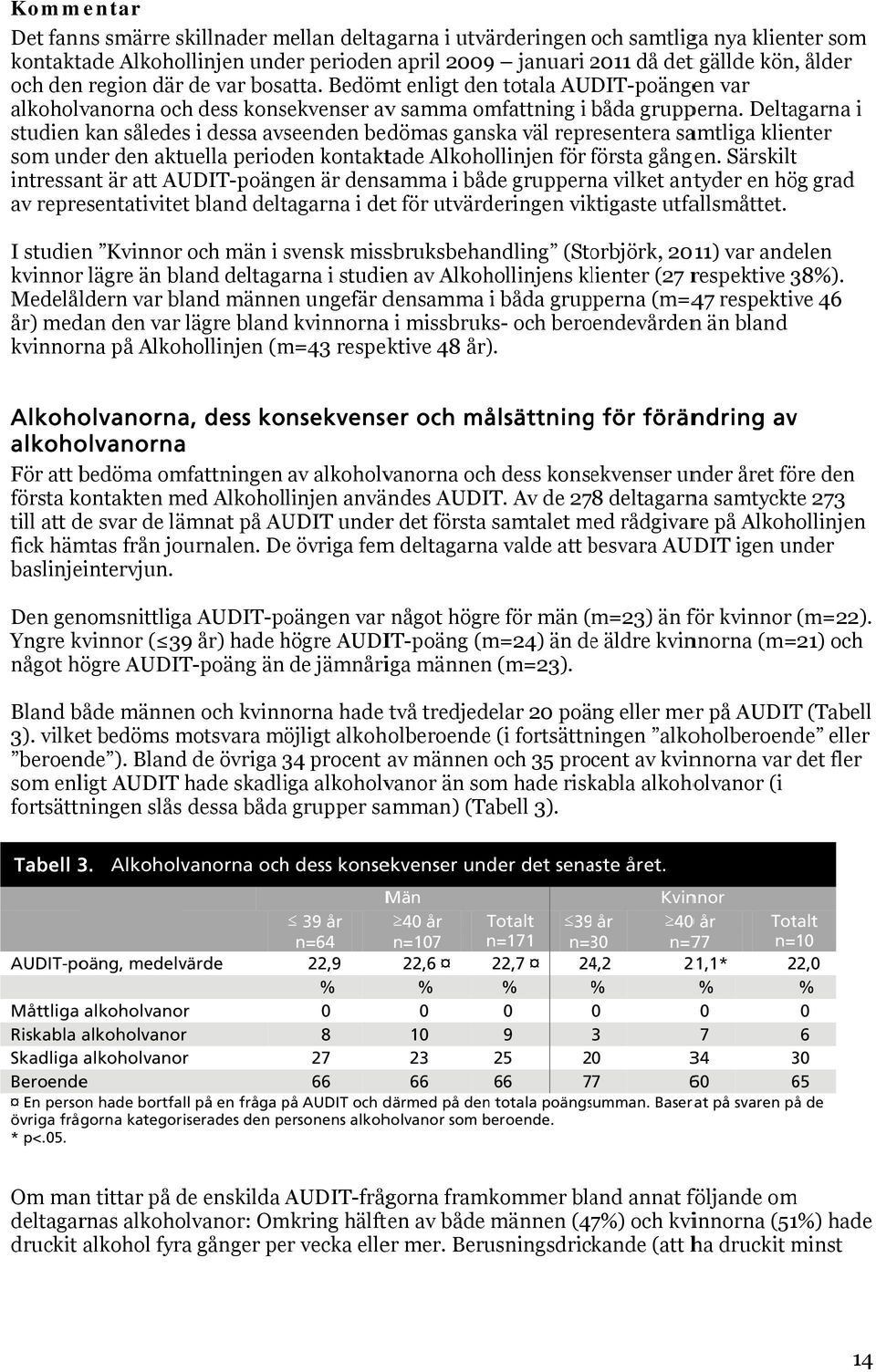 Deltagarna i studien kan såledess i dessa avseenden bedömas ganska väl representera samtliga klienter som under den aktuella perioden kontaktade Alkohollinjen för första f gången.