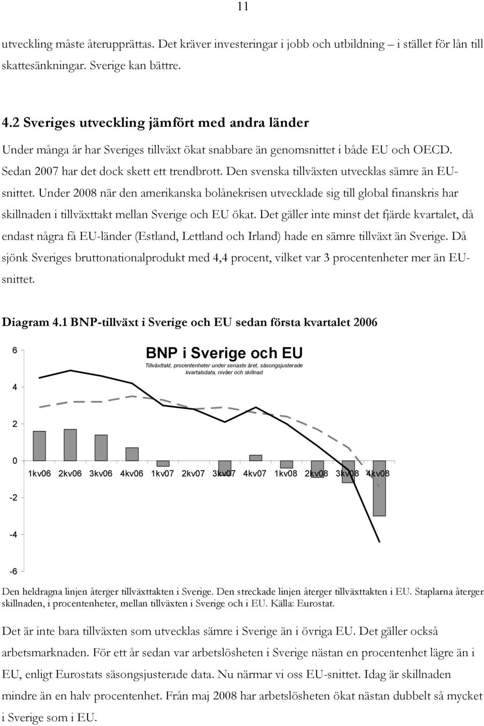 Den svenska tillväxten utvecklas sämre än EUsnittet. Under 2008 när den amerikanska bolånekrisen utvecklade sig till global finanskris har skillnaden i tillväxttakt mellan Sverige och EU ökat.