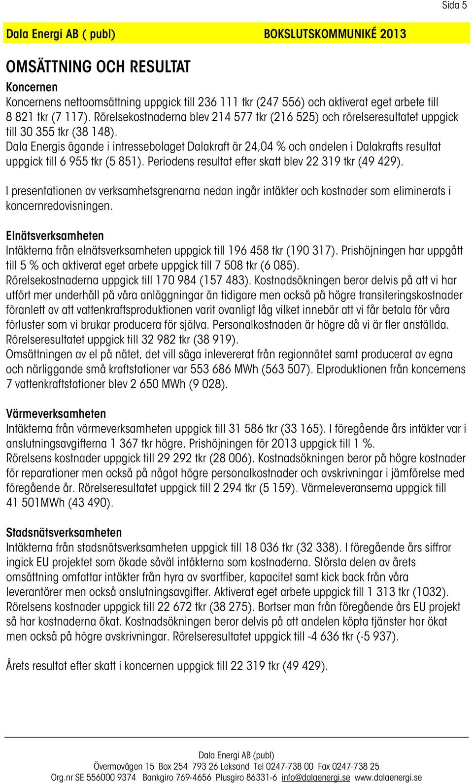 Dala Energis ägande i intressebolaget Dalakraft är 24,04 % och andelen i Dalakrafts resultat uppgick till 6 955 tkr (5 851). Periodens resultat efter skatt blev 22 319 tkr (49 429).