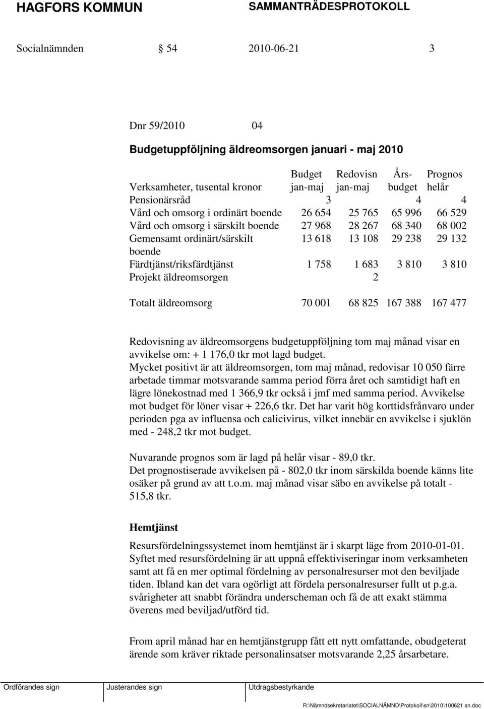 Färdtjänst/riksfärdtjänst 1 758 1 683 3 810 3 810 Projekt äldreomsorgen 2 Totalt äldreomsorg 70 001 68 825 167 388 167 477 Redovisning av äldreomsorgens budgetuppföljning tom maj månad visar en