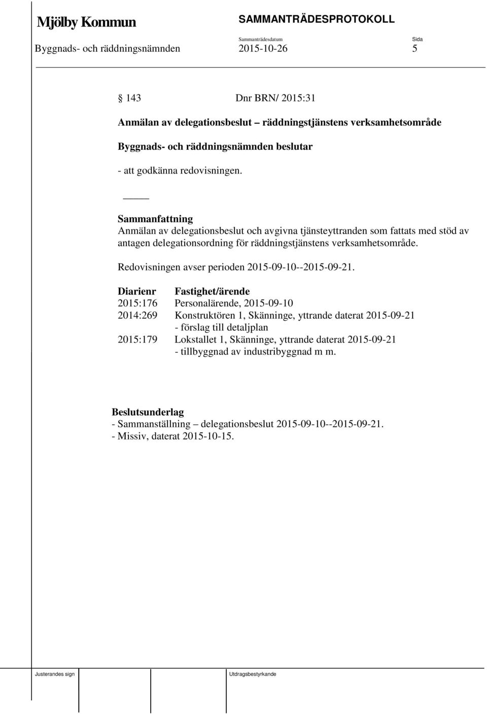 Redovisningen avser perioden 2015-09-10--2015-09-21.