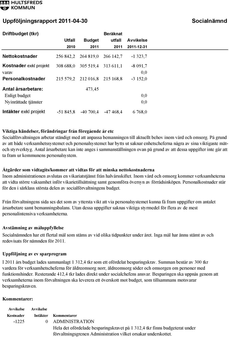 Viktiga händelser, förändringar från föregående år etc Socialförvaltningen arbetar ständigt med att anpassa bemanningen till aktuellt behov inom vård och omsorg.