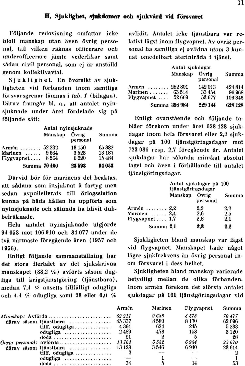 ställd genom kollektivavtal. Sjuklighet. En översikt av