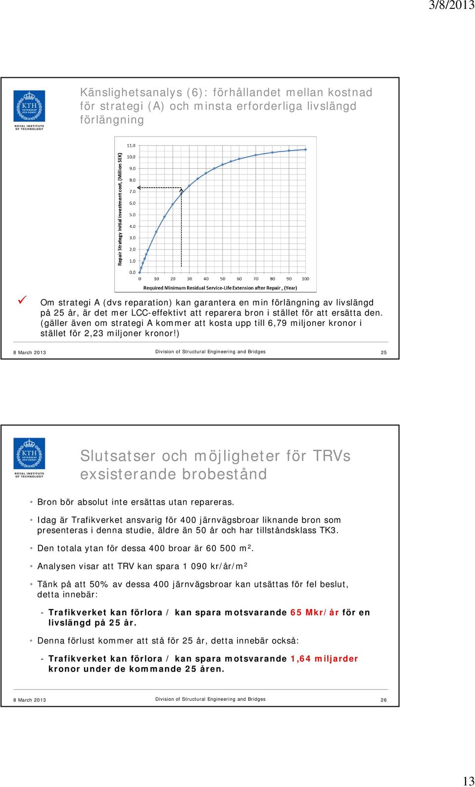 ) 25 Slutsatser och möjligheter för TRVs exsisterande brobestånd Bron bör absolut inte ersättas utan repareras.