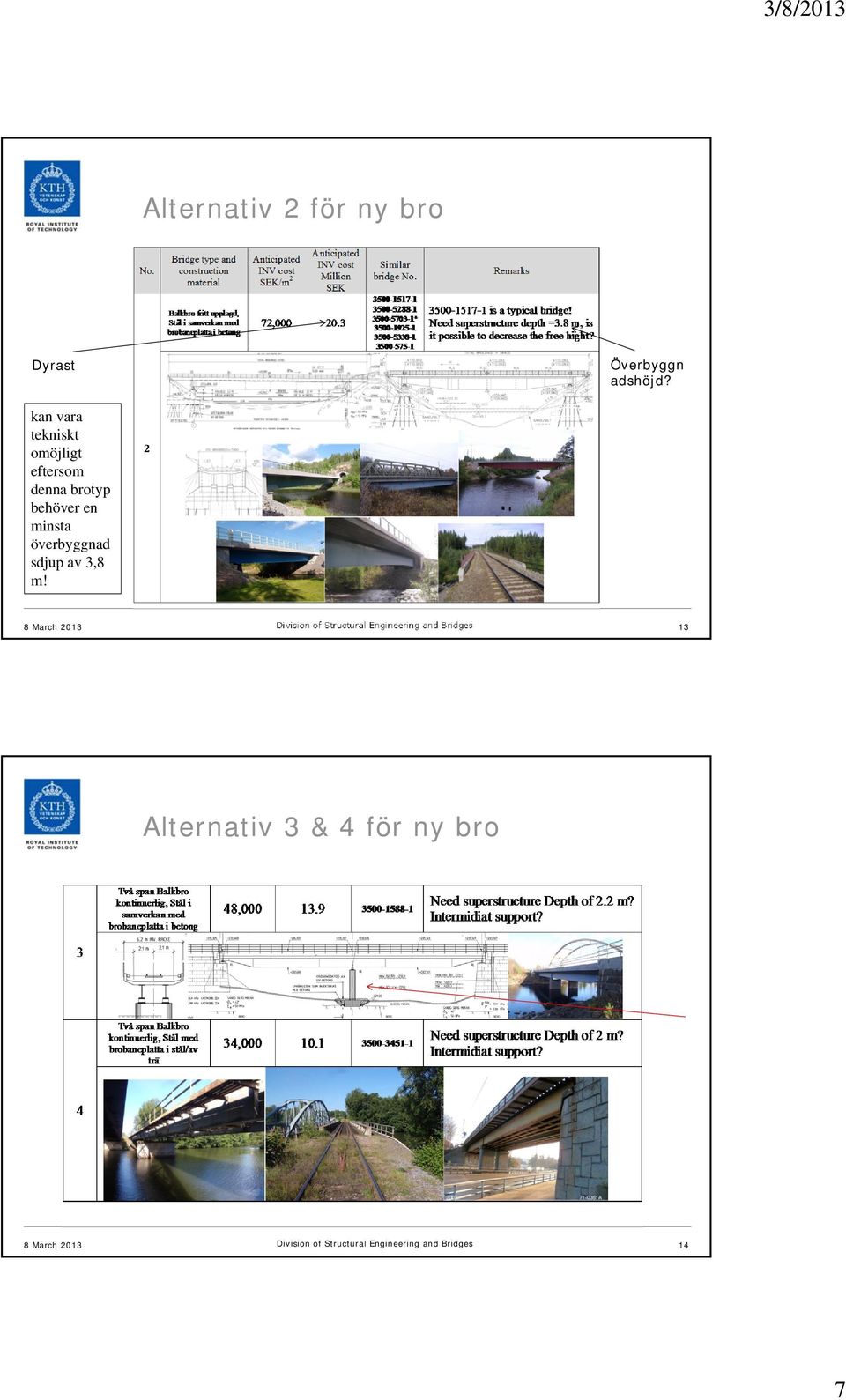 överbyggnad sdjup av 3,8 m!