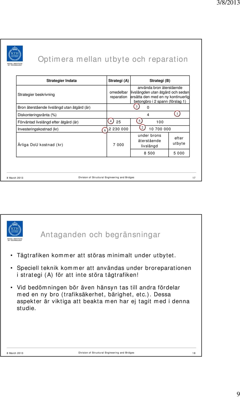 Investeringskostnad (kr) 6 2 230 000 10 700 000 Årliga DoU kostnad (kr) 7 000 under brons återstående livslängd efter utbyte 8 500 5 000 17 Antaganden och begränsningar Tågtrafiken kommer att störas