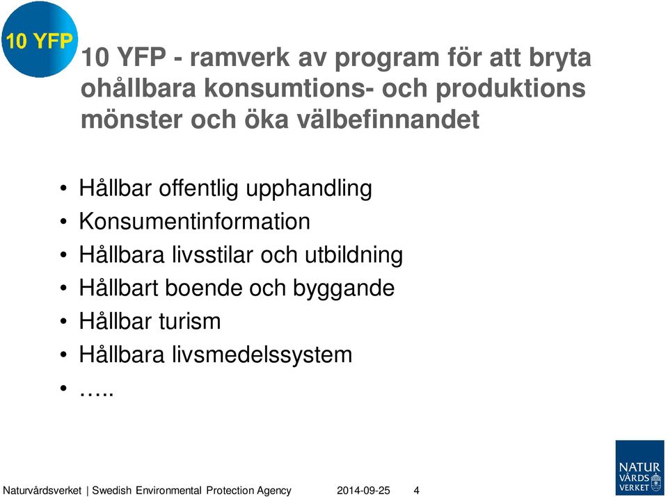 Hållbara livsstilar och utbildning Hållbart boende och byggande Hållbar turism