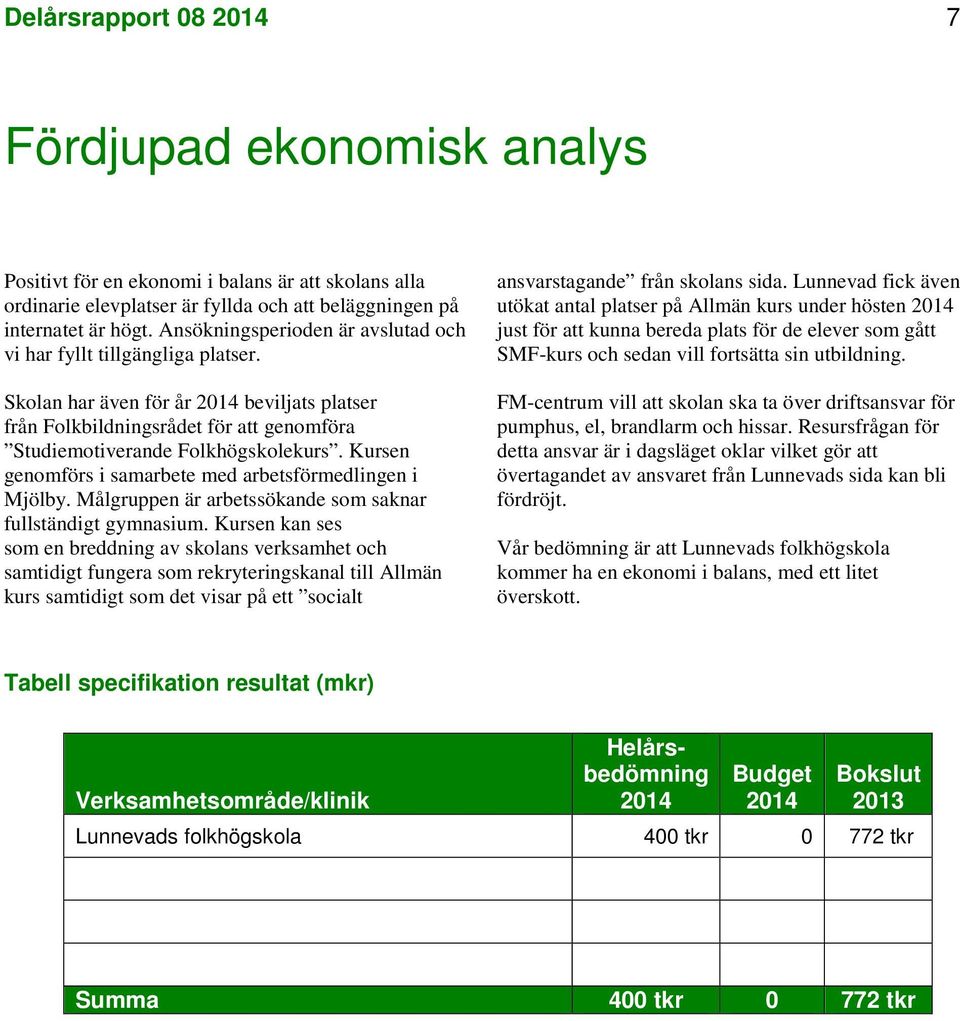 Kursen genomförs i samarbete med arbetsförmedlingen i Mjölby. Målgruppen är arbetssökande som saknar fullständigt gymnasium.