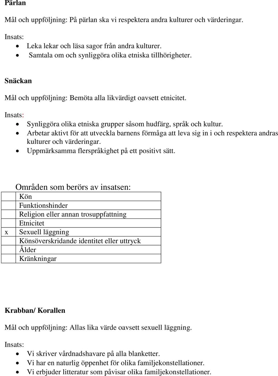 Arbetar aktivt för att utveckla barnens förmåga att leva sig in i och respektera andras kulturer och värderingar. Uppmärksamma flerspråkighet på ett positivt sätt.