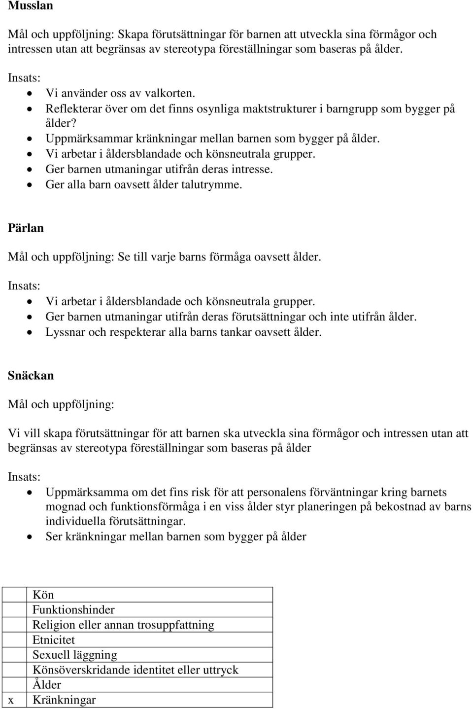 Vi arbetar i åldersblandade och könsneutrala grupper. Ger barnen utmaningar utifrån deras intresse. Ger alla barn oavsett ålder talutrymme.