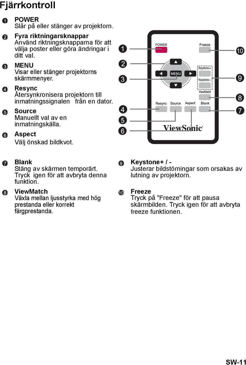 Aspect Välj önskad bildkvot. Blank Stäng av skärmen temporärt. Tryck igen för att avbryta denna funktion.