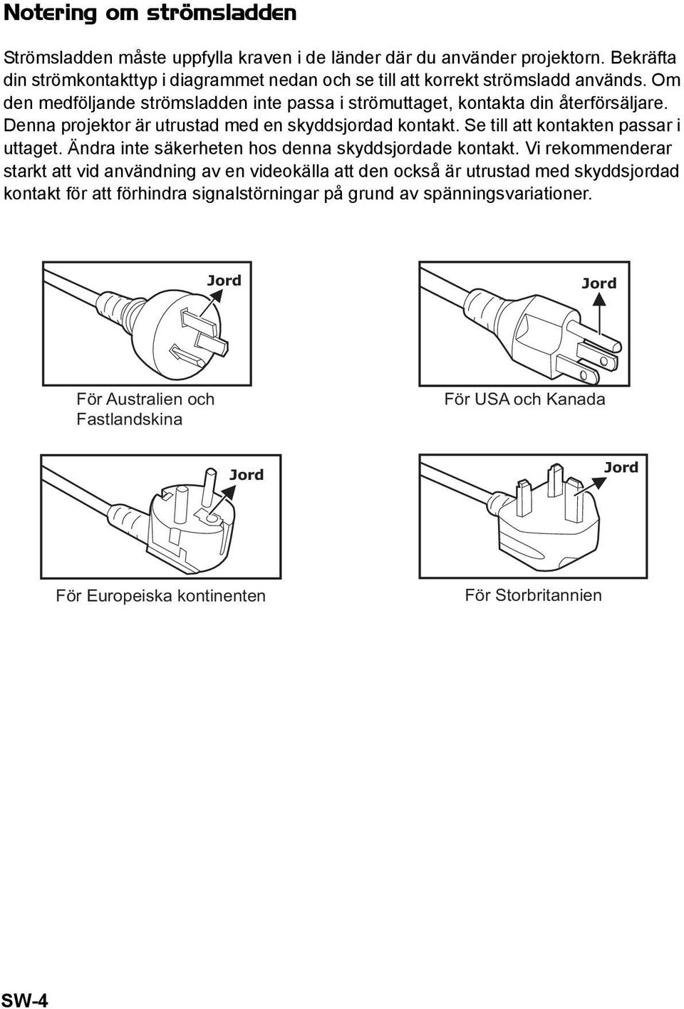 Denna projektor är utrustad med en skyddsjordad kontakt. Se till att kontakten passar i uttaget. Ändra inte säkerheten hos denna skyddsjordade kontakt.