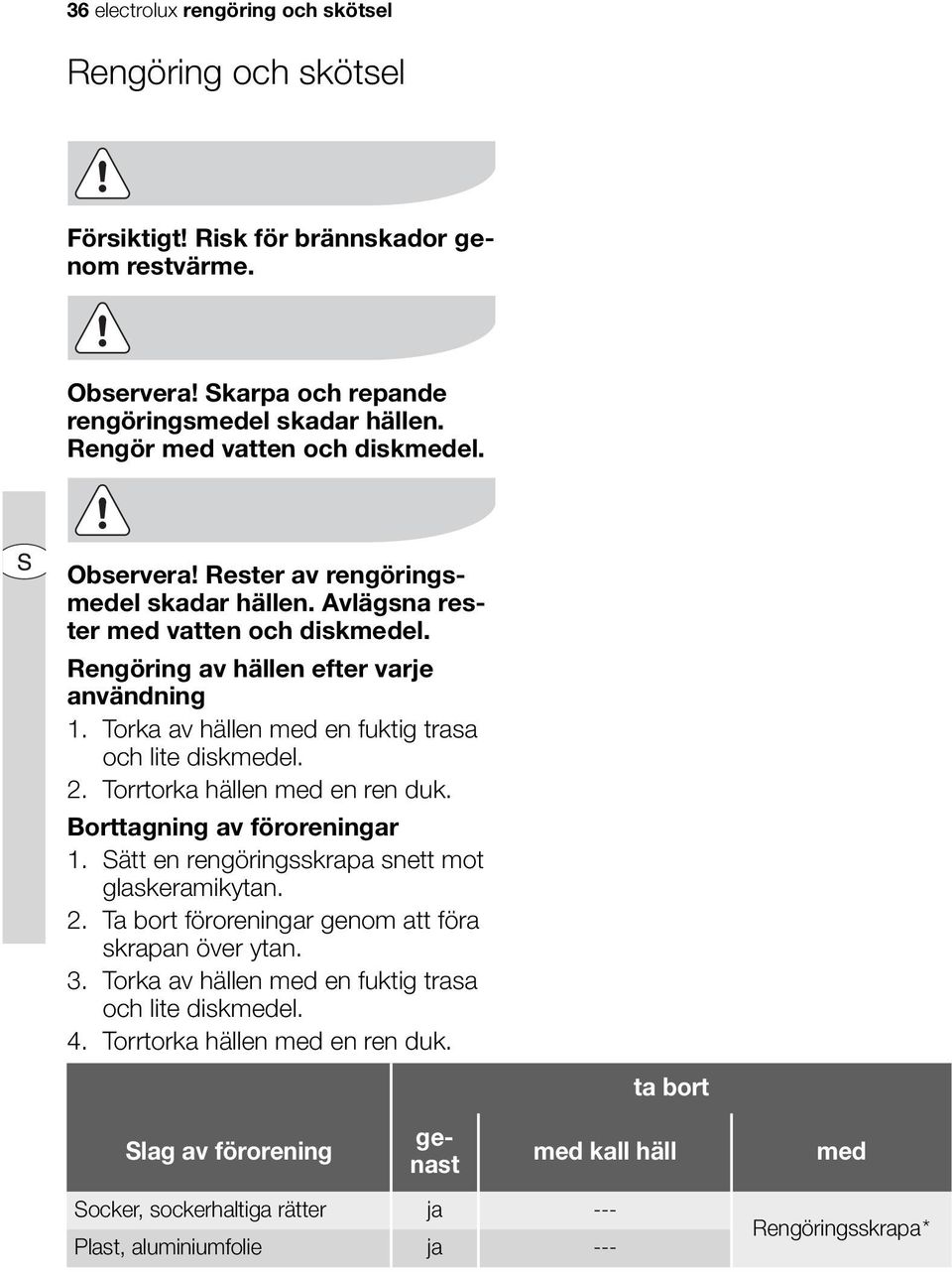 Torka av hällen med en fuktig trasa och lite diskmedel. 2. Torrtorka hällen med en ren duk. Borttagning av föroreningar 1. Sätt en rengöringsskrapa snett mot glaskeramikytan. 2. Ta bort föroreningar genom att föra skrapan över ytan.